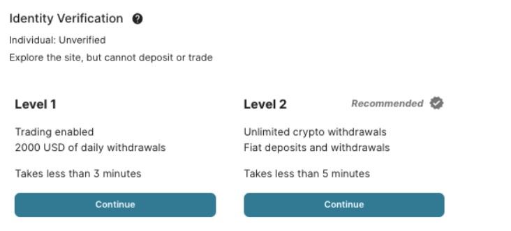 FTX verification levels