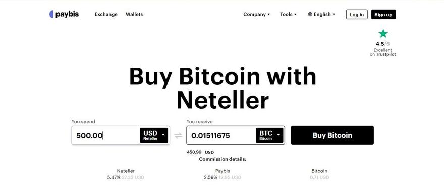Buy Bitcoin with Neteller on Paybis