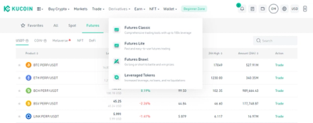 KuCoin futures trading products