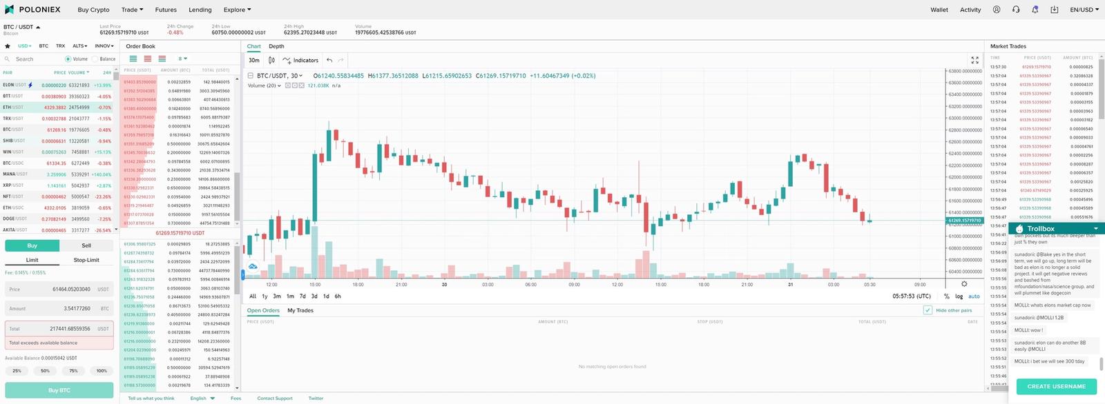 Poloniex user interface for trading