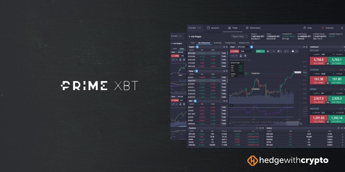 PrimeXBT Review 2022: Should You Use This Platform?