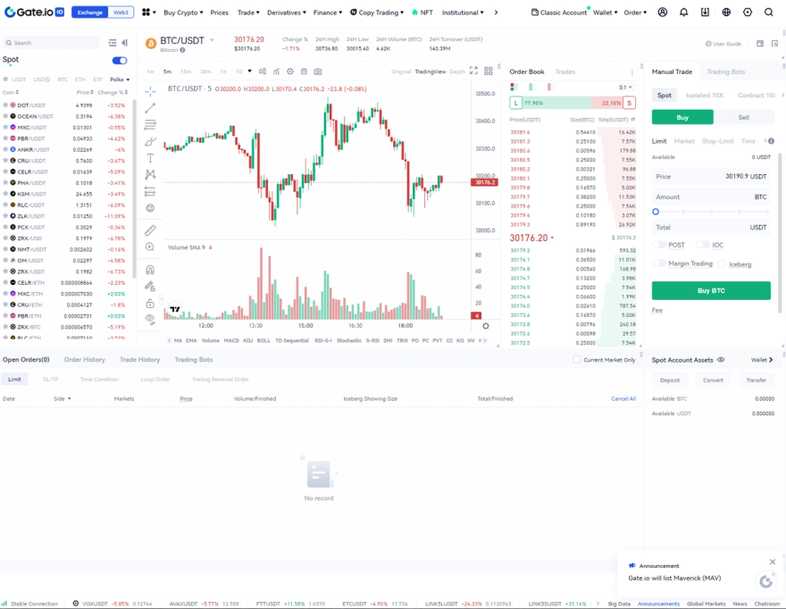 Gate.io trading interface for altcoins