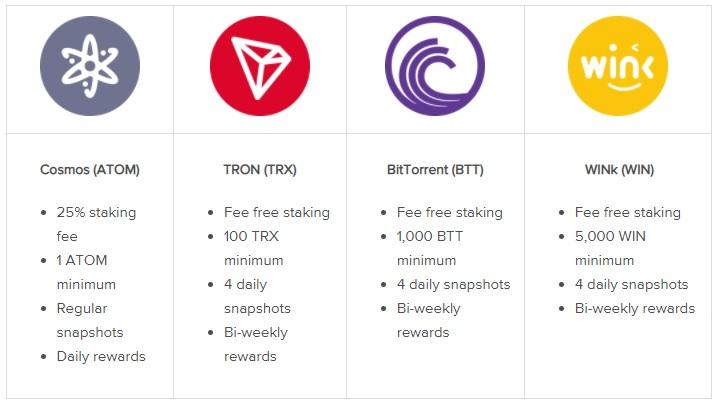staking with Poloniex