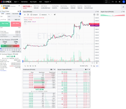BitMEX interface screenshots