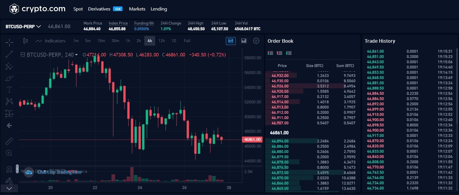 What is crypto com. Смотреть фото What is crypto com. Смотреть картинку What is crypto com. Картинка про What is crypto com. Фото What is crypto com