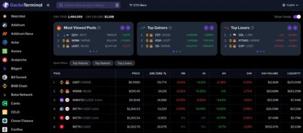 GeckoTerminal screenshot