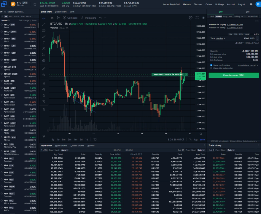Bittrex trading interface screenshot