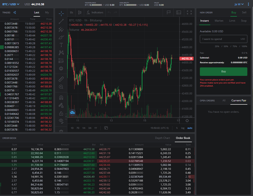 Bitstamp TradeView