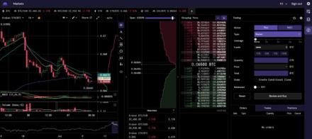 Kraken Pro trading interface