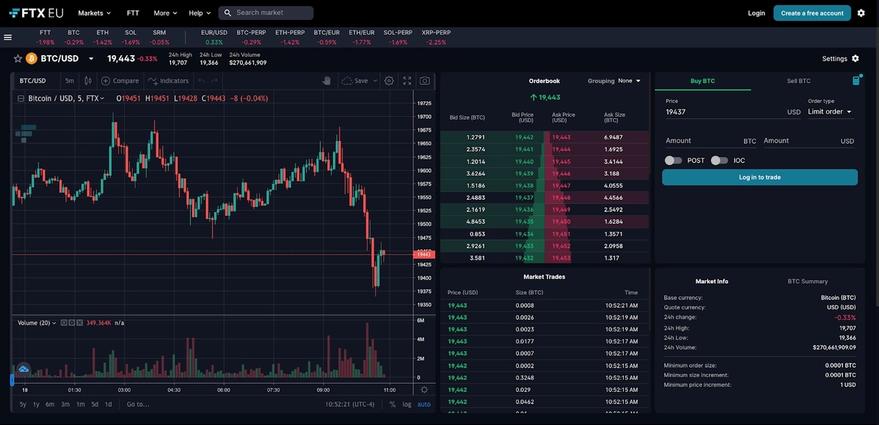 FTX spot trading interface screenshot