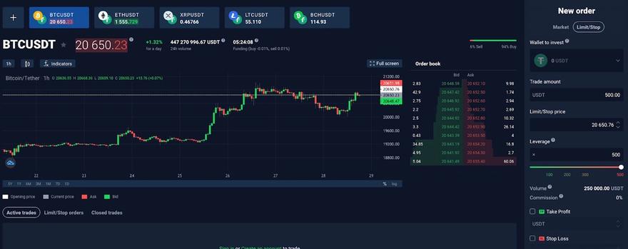 Stormgain futures user interface screenshot