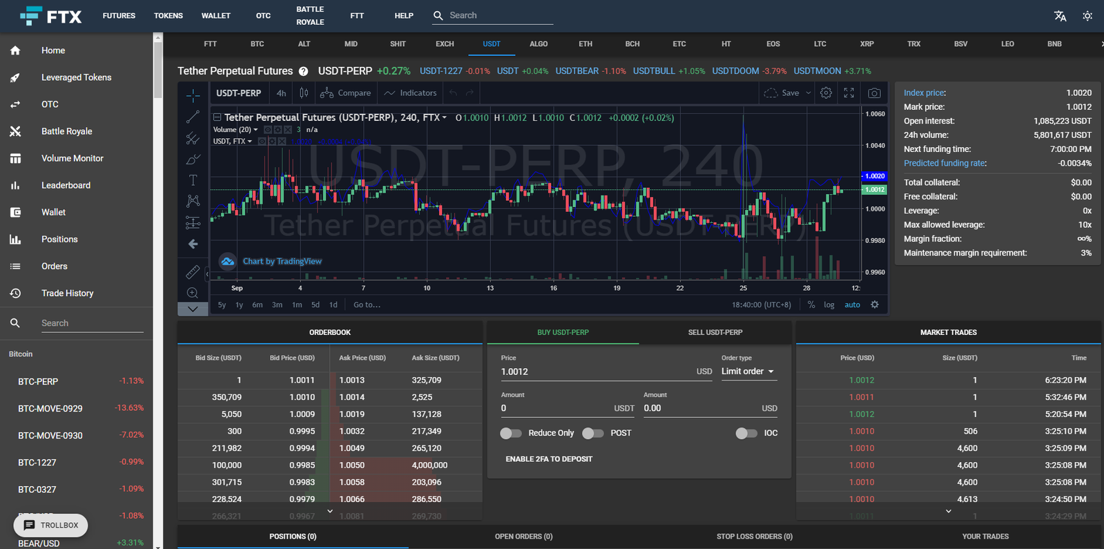 Скриншот торгового терминала FTX
