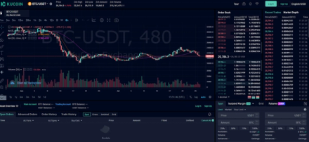 KuCoin trading platform