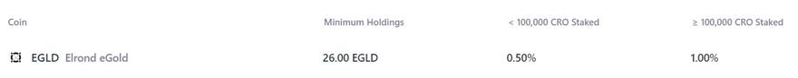 EGLD staking returns on Crypto.com exchange