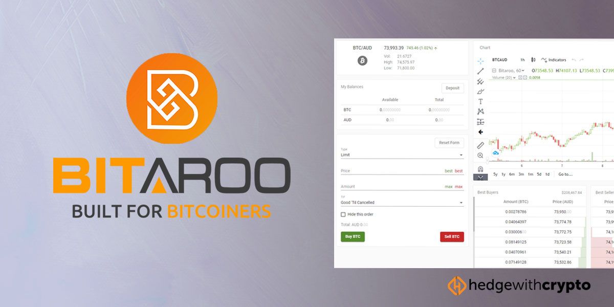 Bitaroo Review For 2023: Is It Worth Using?
