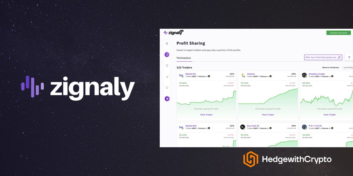 Zignaly Review 2023: Crypto Trading Bots, Features & Pricing