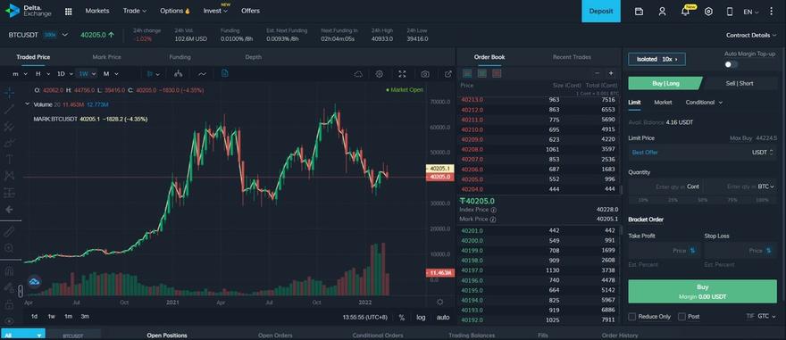 Delta Exchange trading user interface