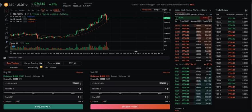 Gate.io Standard Interface