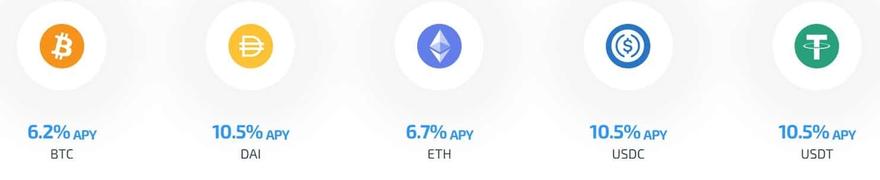 Hodlnaut Interest Rate