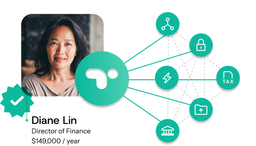 Truework | Automated Income & Employment Verification | Truework