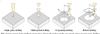 Types of Laser Microdrilling