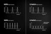 MOPA_laser pulse duration graphs