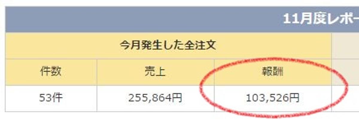 2014.11.dnor1
