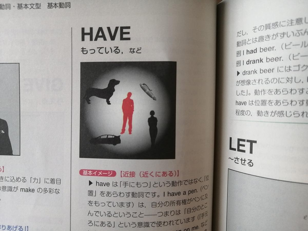 感覚的に理解しやすい（ニュアンスが掴みやすい）