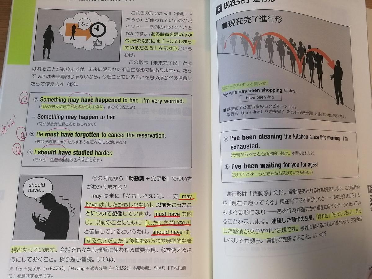 アウトプット前提のインプットで吸収力を高める