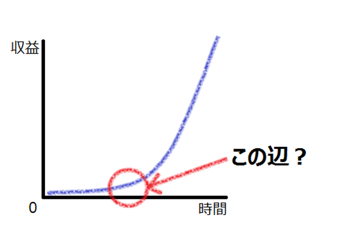asnks2