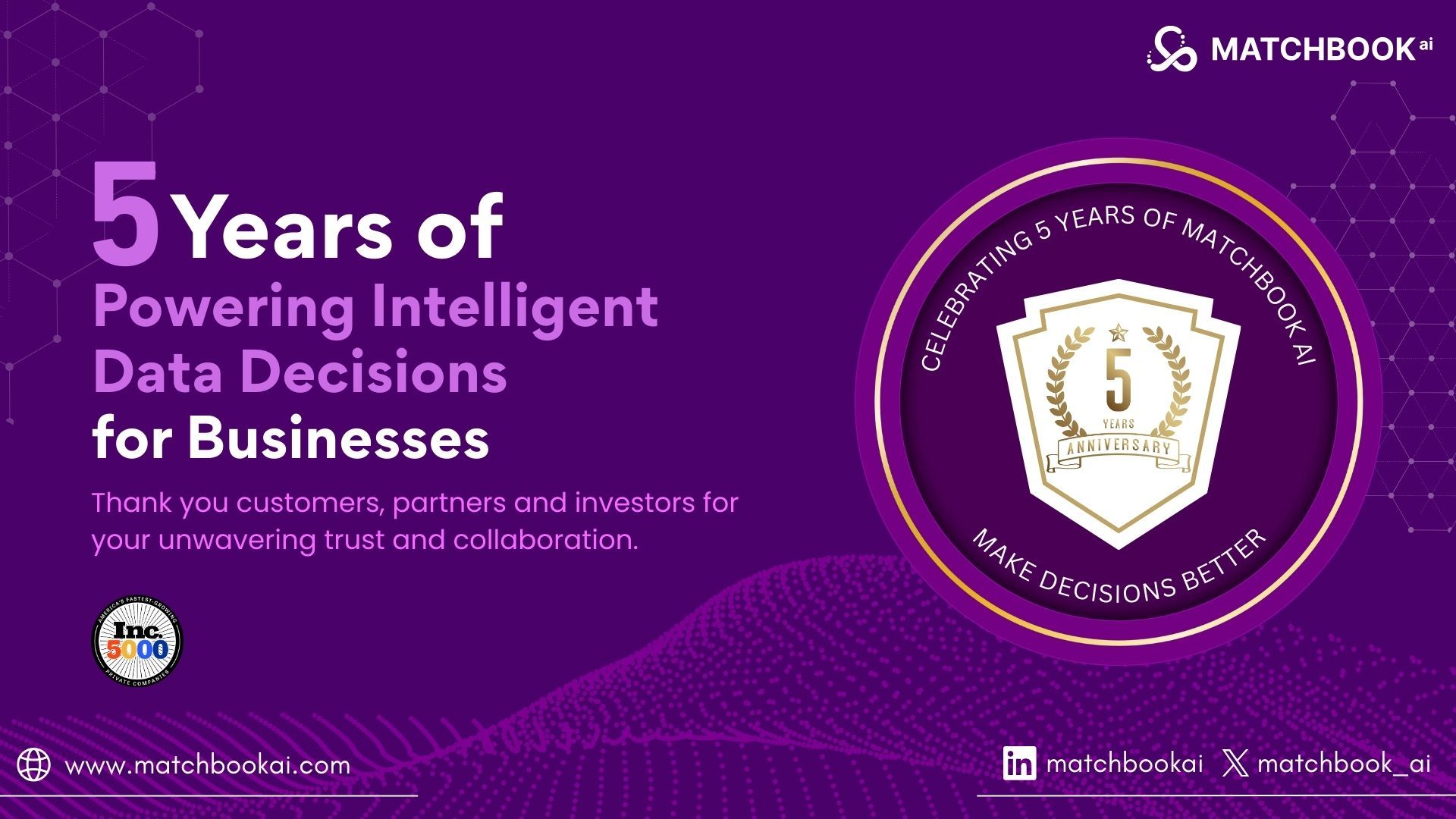 Matchbook AI Ranked on the Inc. 5000 Just in Time to Celebrate Five-Year Anniversary