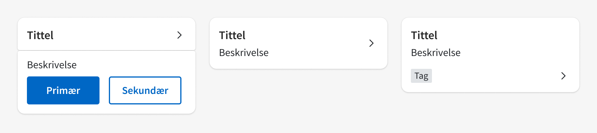 Tre kort med plassering av chevron på forskjellige steder. Fra venstre til høyre: Kort 1 er et todelt kort hvor tittel og chevron er plassert i den øverste delen (header). Body (nederste delen av kortet) inneholder beskrivelse og to knapper. Kort 2 har kun tittel og beskrivelse. Chevron er plassert i midten til høyre. Kort 3 har en tittel og beskrivelse øverst til venstre. Tag og chevron er plassert i footeren (i bunnen av kortet).