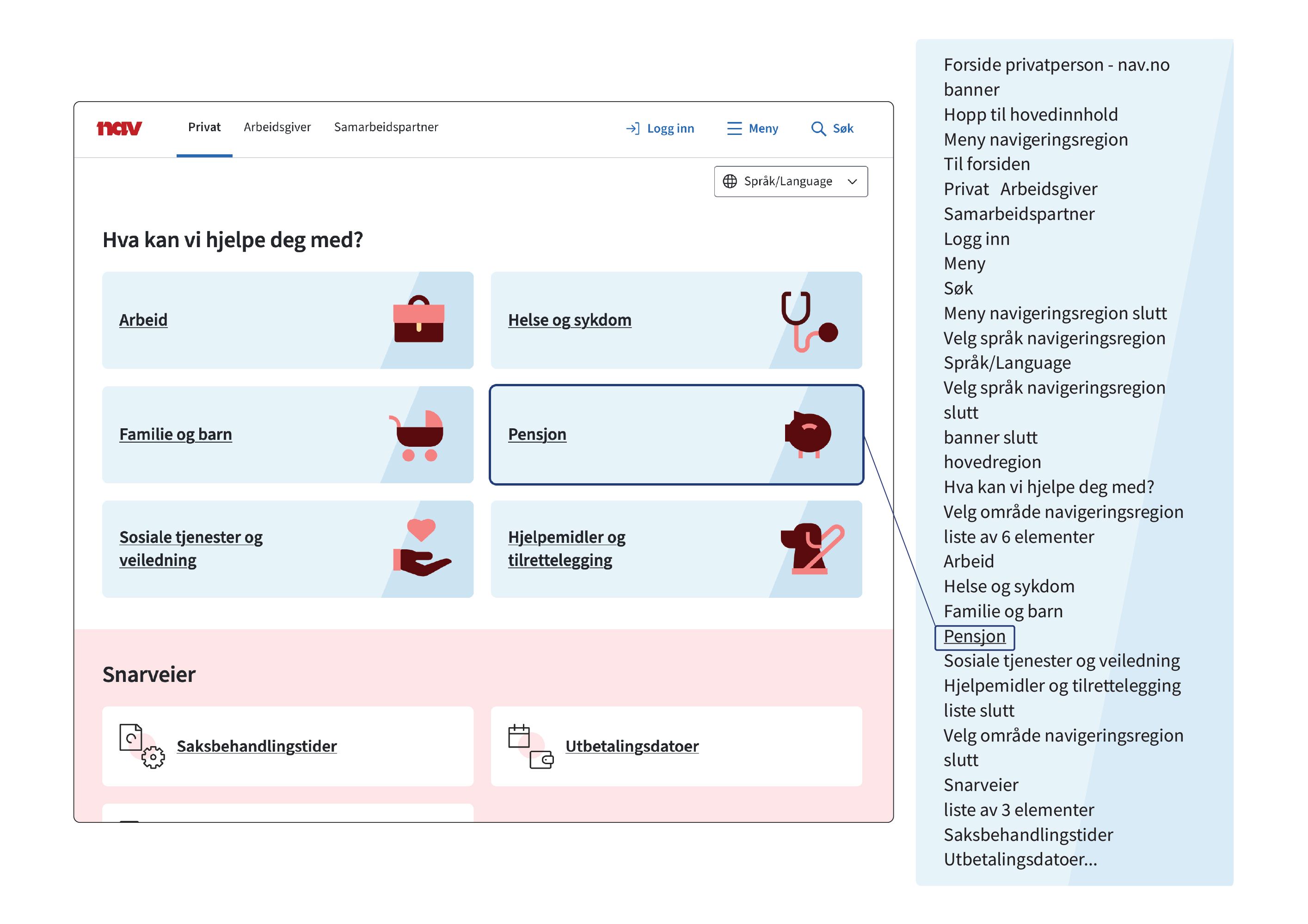 Navs forside som vist i nettleseren og med skjermleser