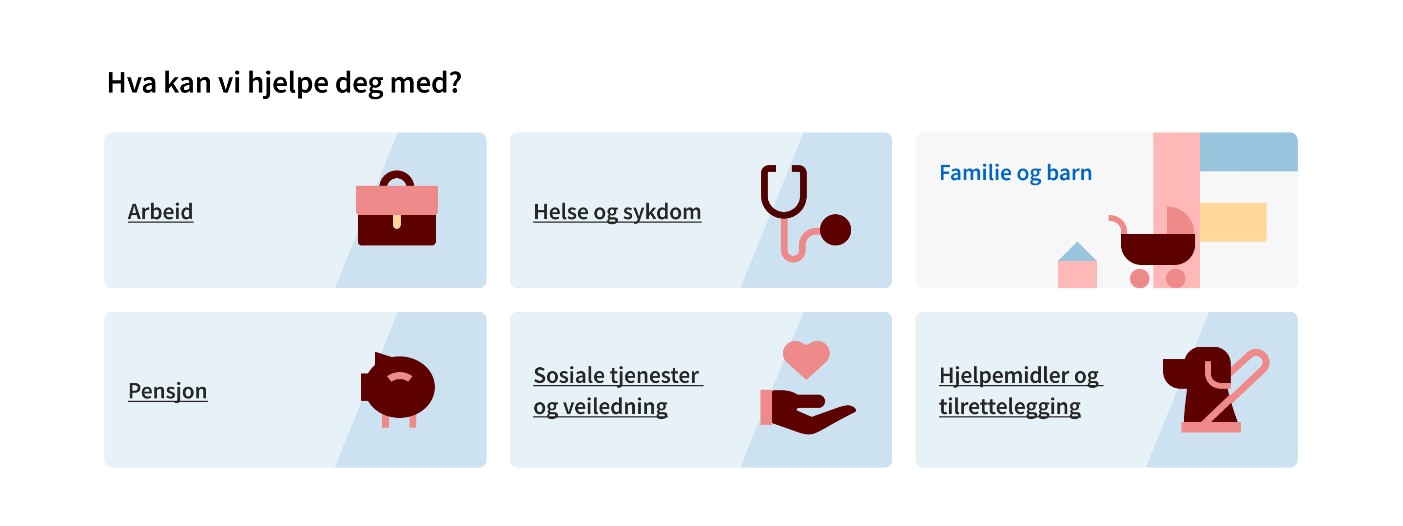 Skjermbilde av områdeinngangene på forsiden