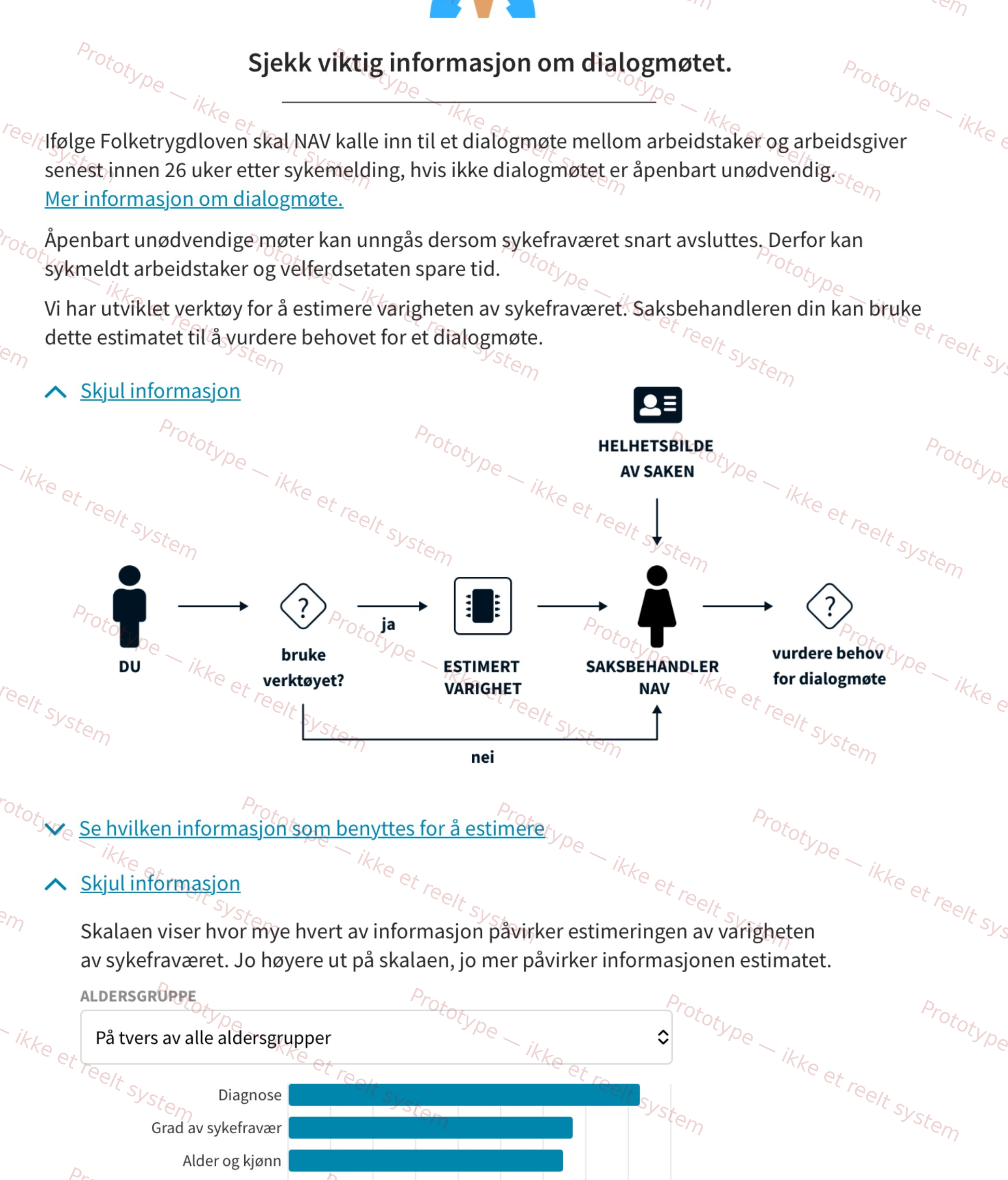 Skjermbilde