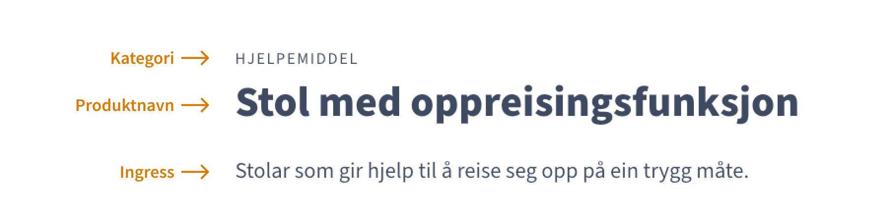 Produktinformasjon for stol med oppreisingsfunksjon. Kategori "hjelpemiddel", tittel og ingress "Stolar som gir hjelp til å reise seg opp på ein trygg måte".