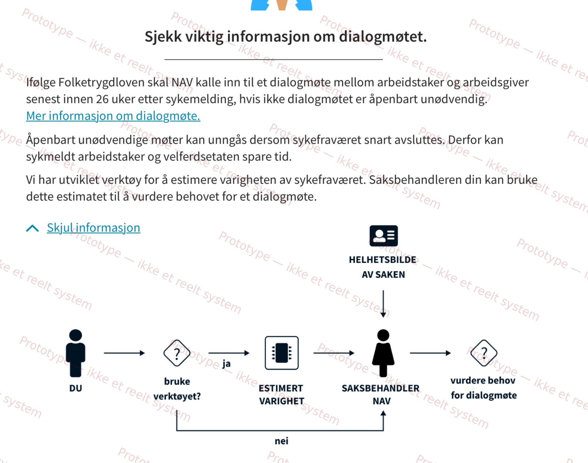 Skjermbilde