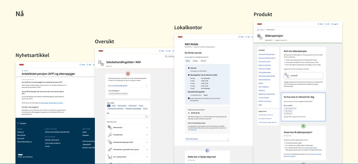 Nye og ulike maler for innholdstypene nyhetsartikkel, oversikt, lokalkontor og produkt