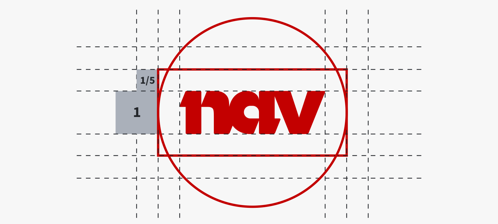 NAV logo med visuell beskrivelse av mengden luft denne skal ha rundt seg