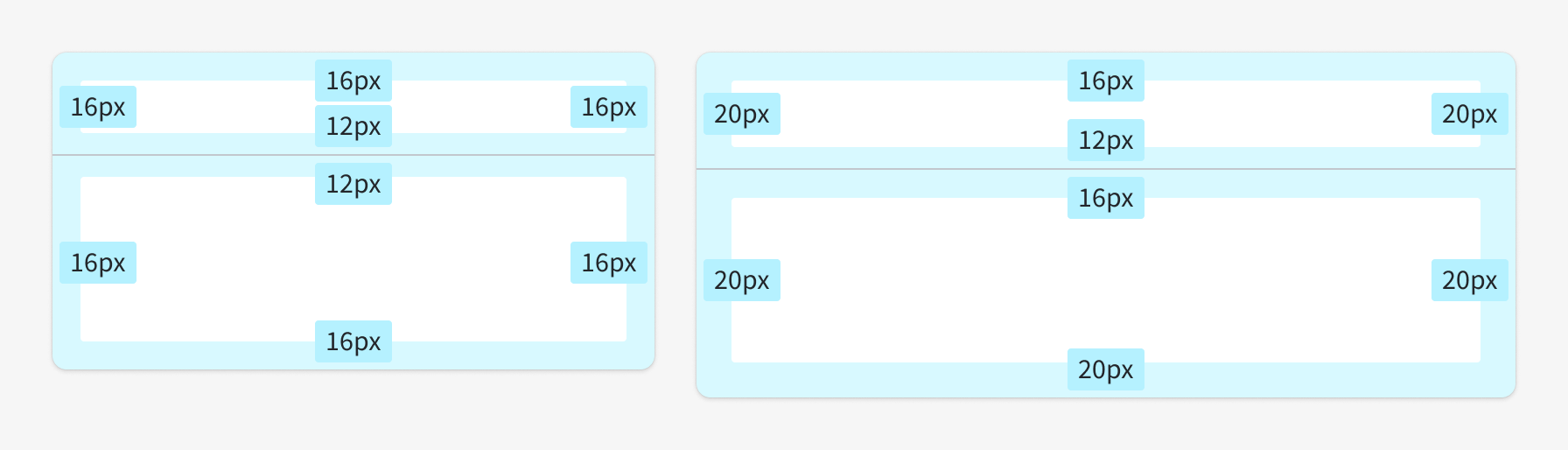 To kort med blå marger som viser paddingen for todelte kort. Det første kortet viser padding for mobil-komponenter, det andre for desktop.