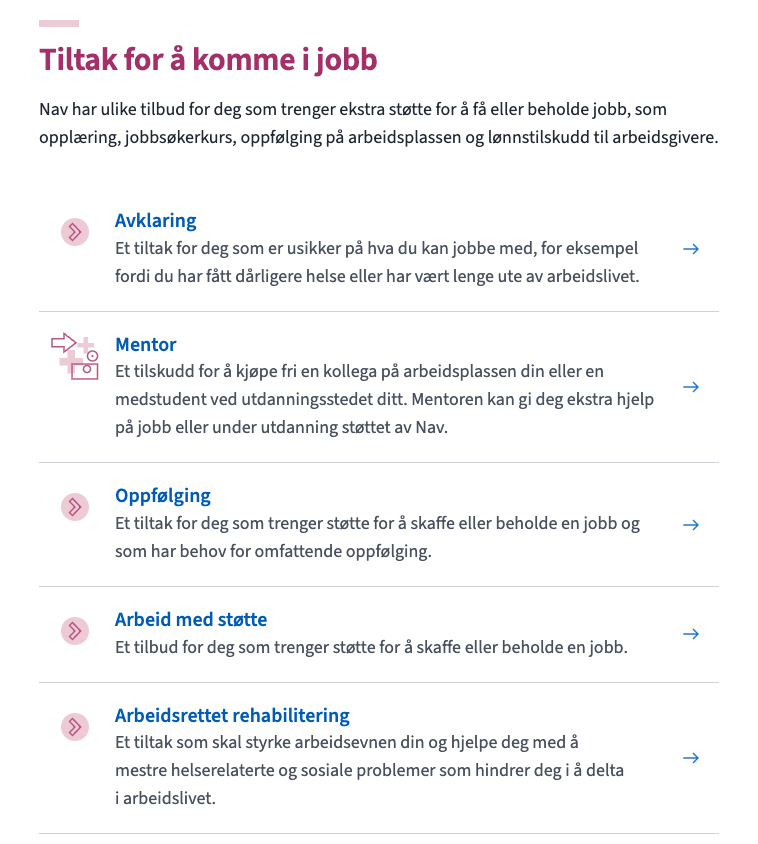 Varehylle med kort ingress
