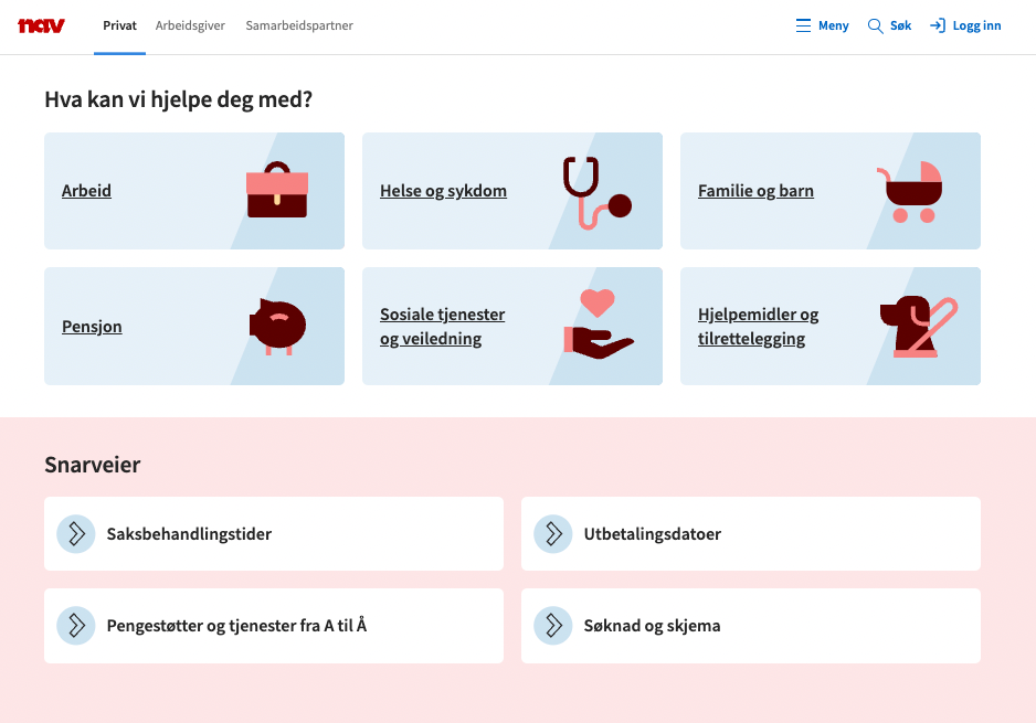 Innholdsstrategi For Nav.no - Aksel.nav.no