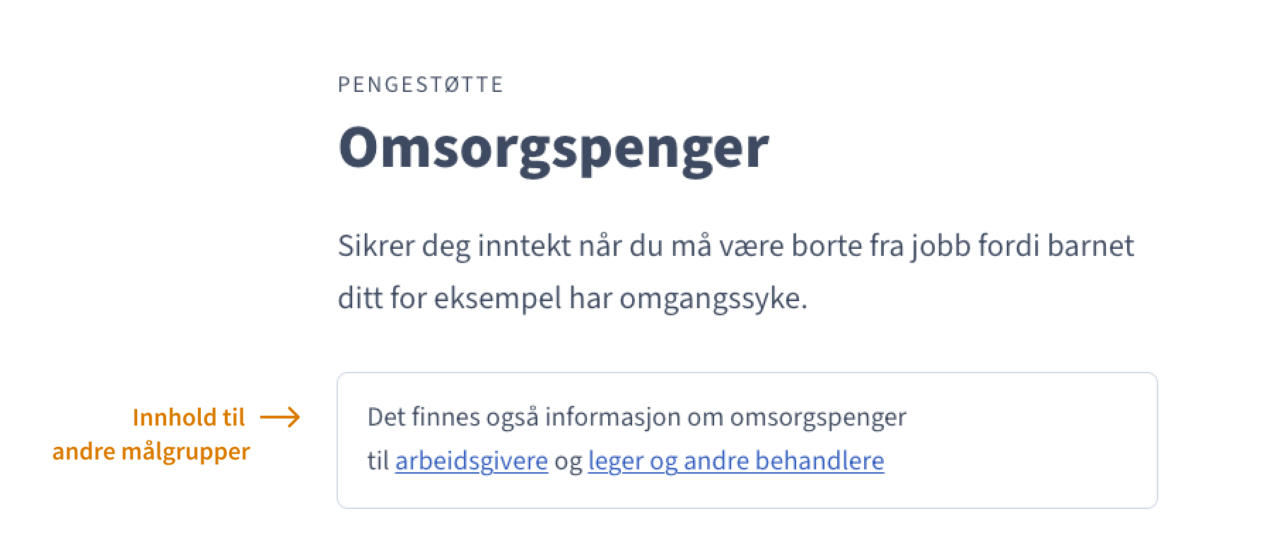 Produktinformasjon for pengestøtten omsorgspenger, med informasjon om at det også finnes informasjon om omsorgspenger til arbeidsgivere og leger.