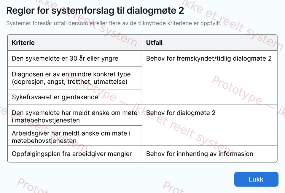 Skjermbilde: Regler for systemforslag til dialogmøte 2