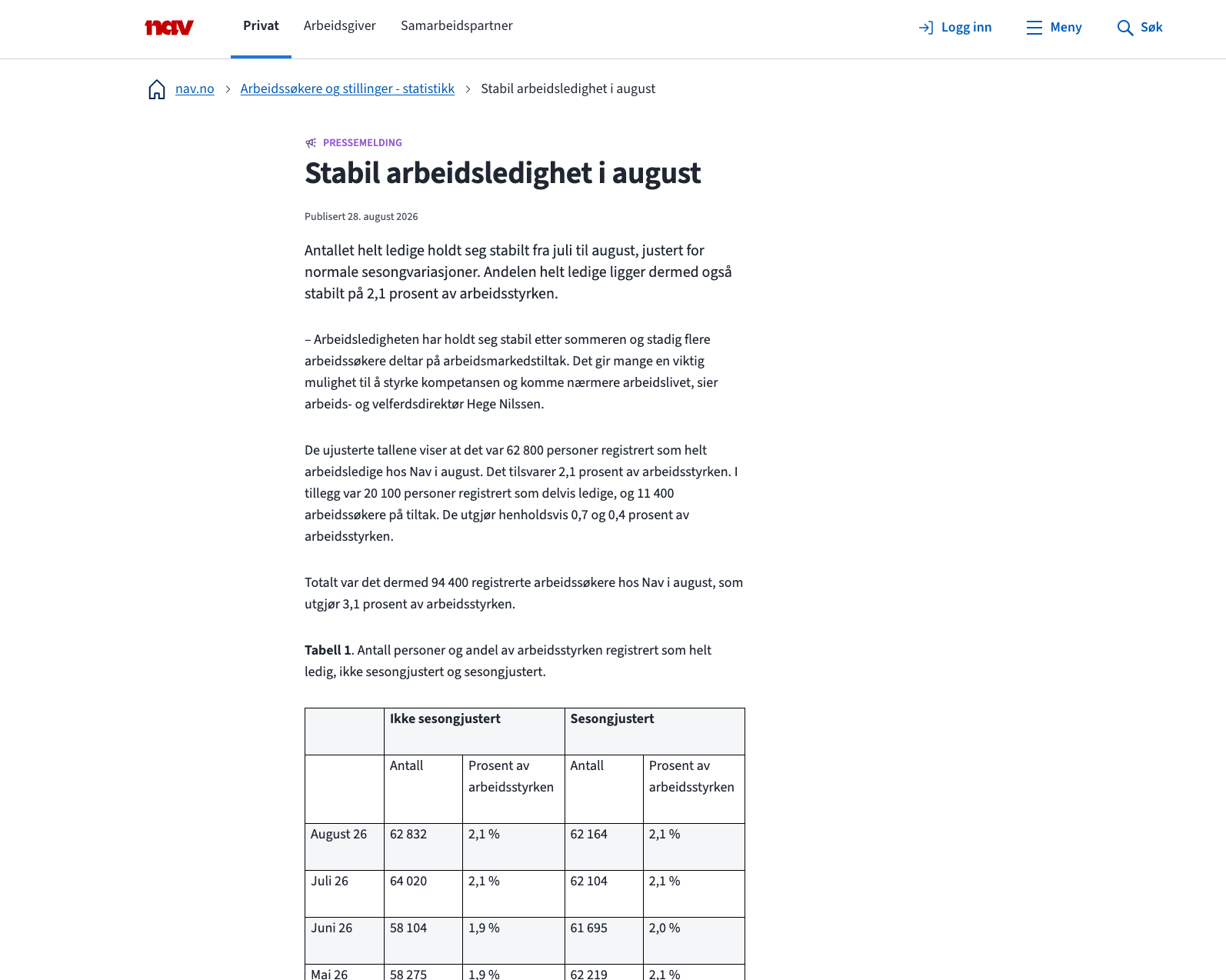 Bilde av eksempel på pressemelding om arbeidsledighet i august 2026