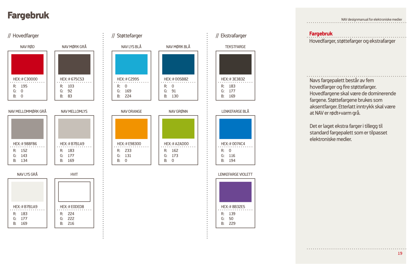 Skjermbilde fra NAVs designmanual som viser de opprinnelige fargene i NAVs visuelle identitet.
