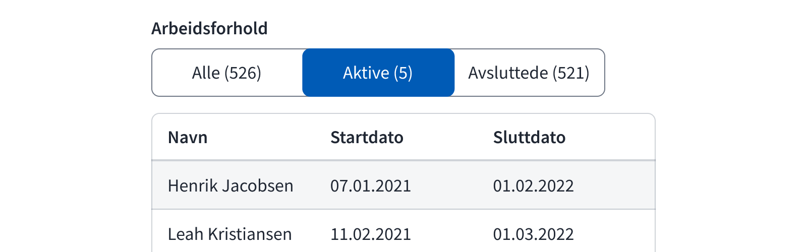 Toggle button group brukt til filtrering