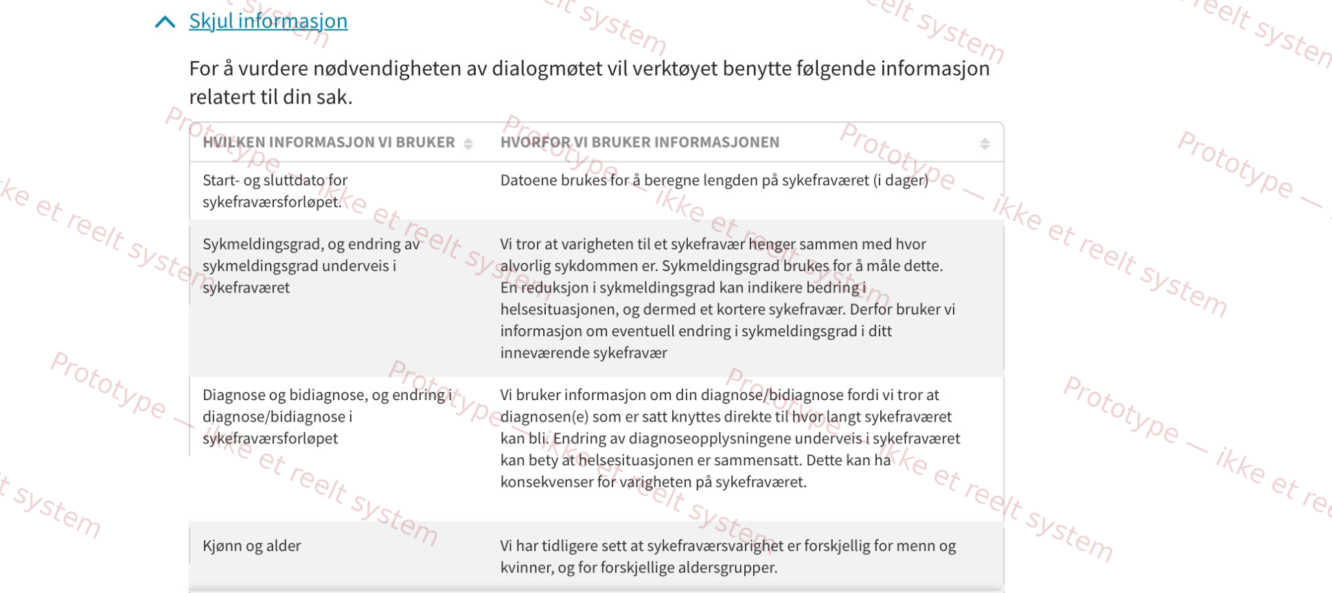 Skjermbilde