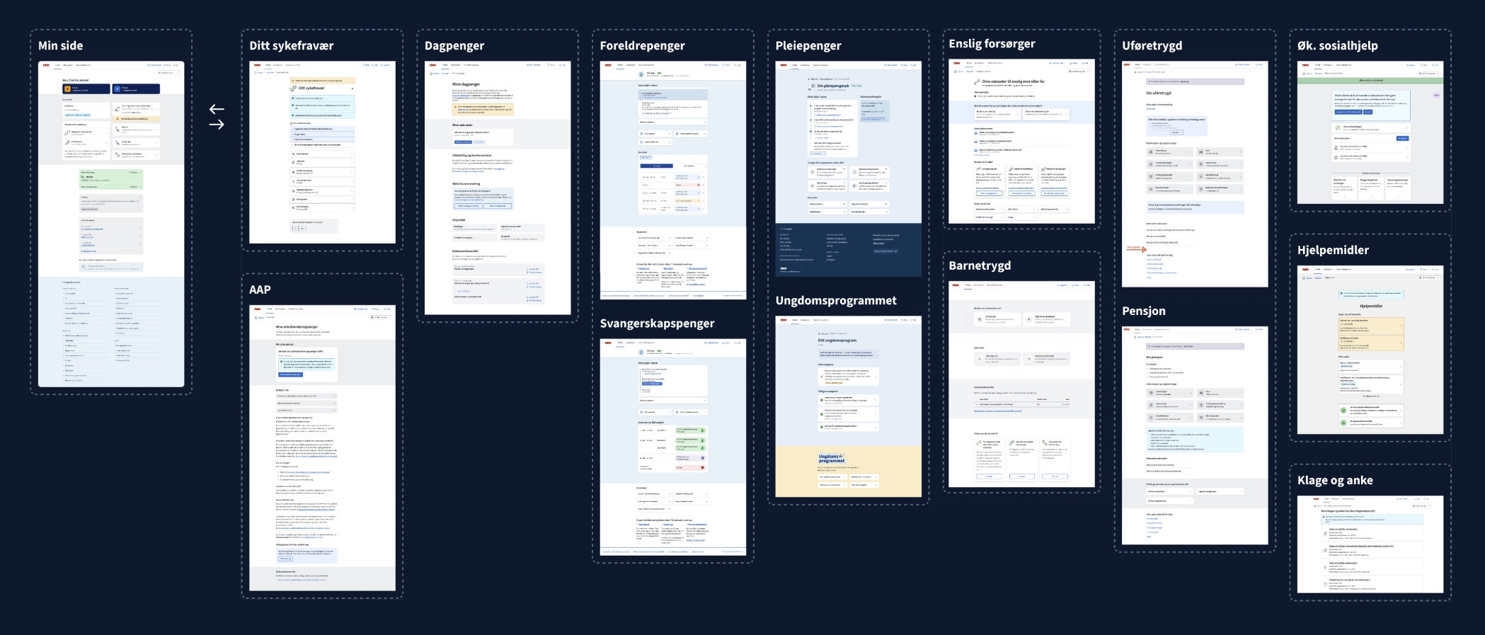 Skjermbilder av Min side og 14 ulike innloggede sakssider