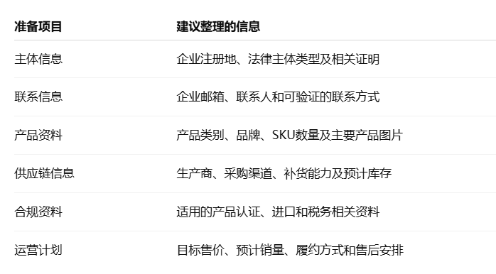 提前准备项目